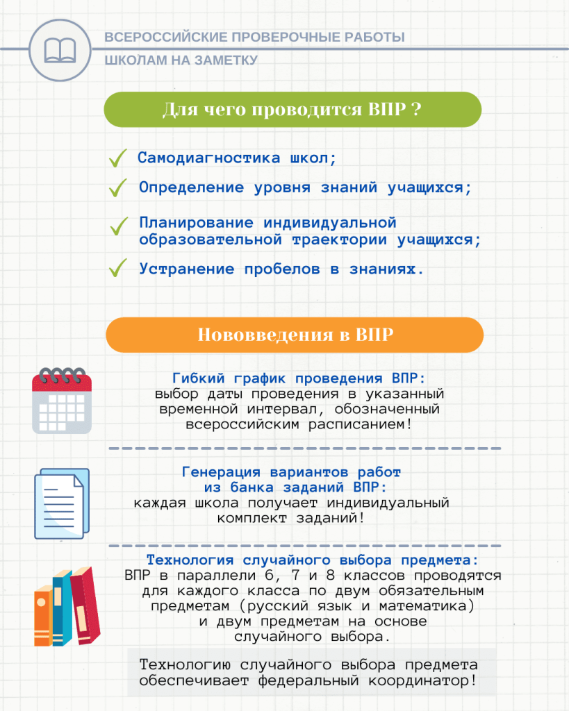 ВПР-2022-2.png ВПР-2022-2.png
